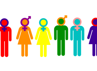 ‘Genderwaan’ in liedboek Duitse kerk