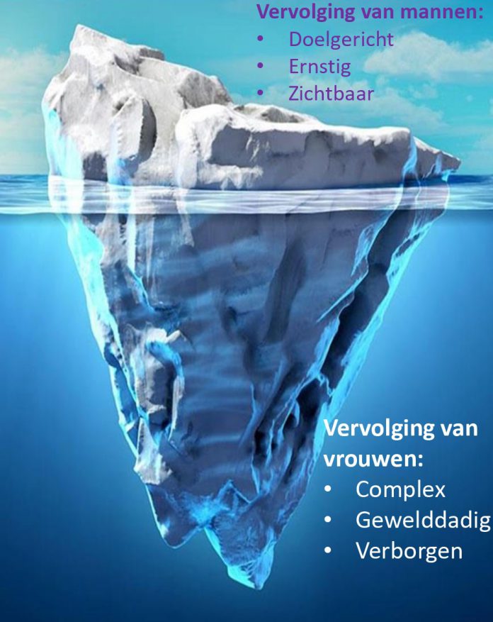 Meisjes en vrouwen meest kwetsbaar in vervolging